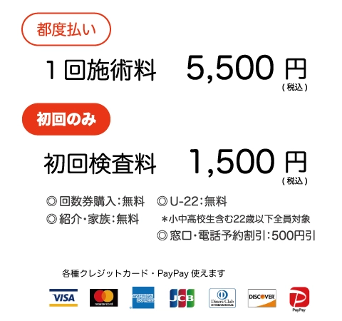 施術料金